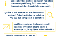 Milostivé léto II